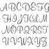 Script Letter and Number Stencil Sets